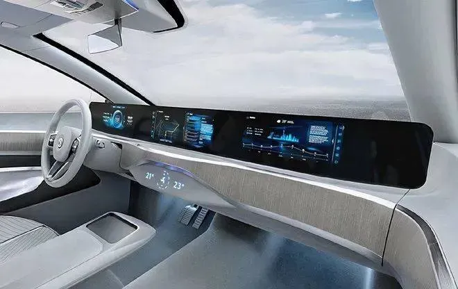 珍藏｜2023年舱驾一体化技术分析（含供应链）（cang舱）