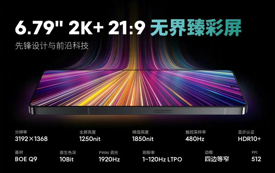 京东方为魅族 20 序列手机独供银幕：初次低功耗超高清护眼屏